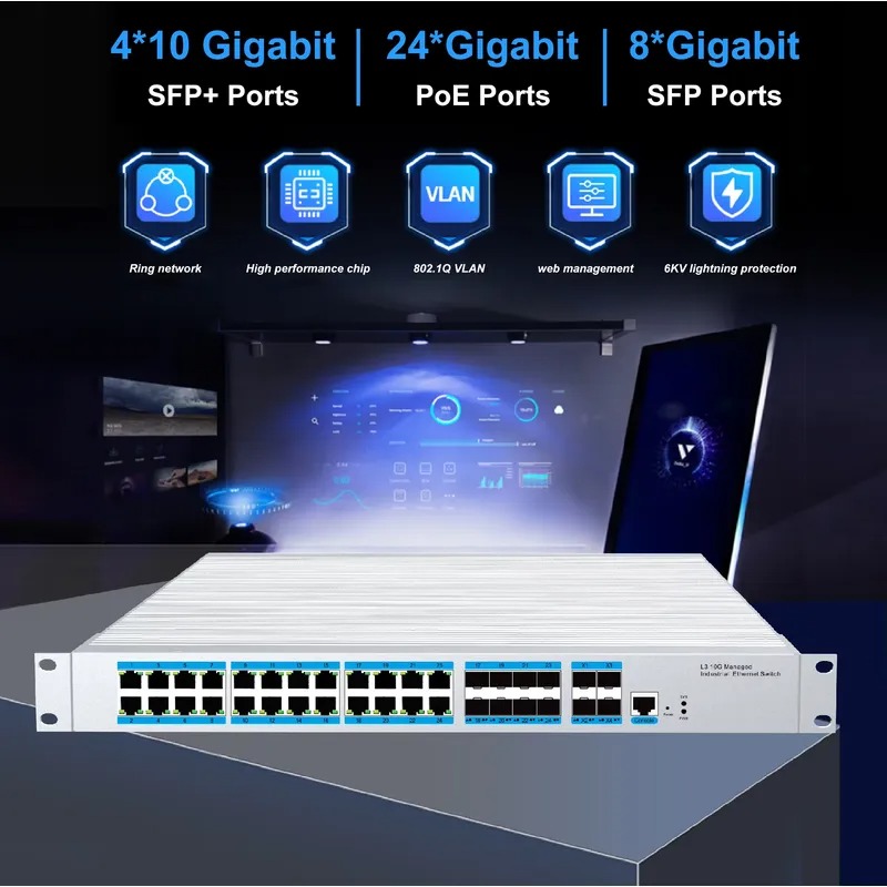 Sfp+ 10G Managed Switch 8 Port - Switch industrial de gerenciamento PoE de