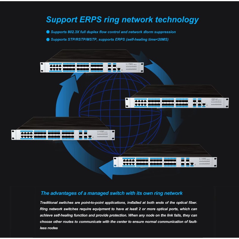 Switch Ethernet Industrial Ger - Sfp+ 10G Managed Switch 8 Port avaliação e preço