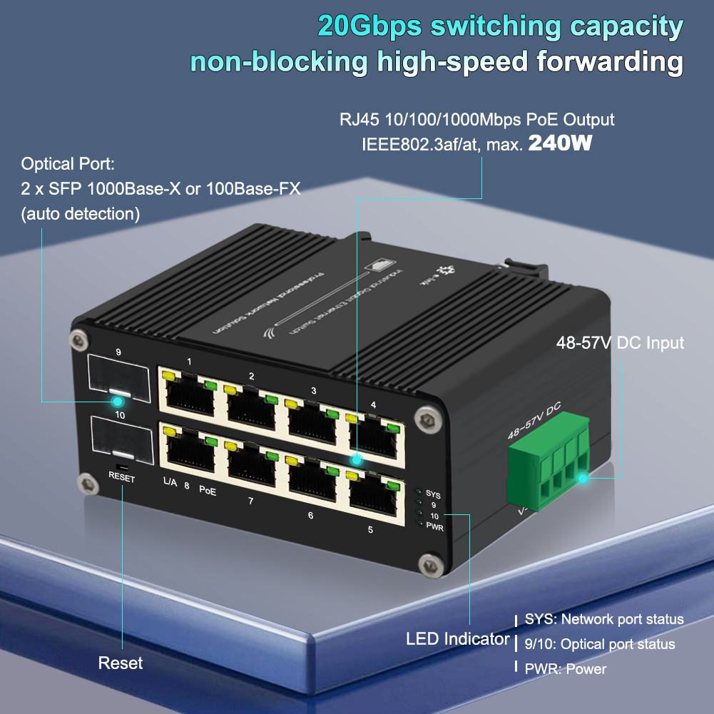 Switch PoE gerenciado 8 portas - Managed Gigabit Poe Switch 8 Port 802.3At avaliação e preço
