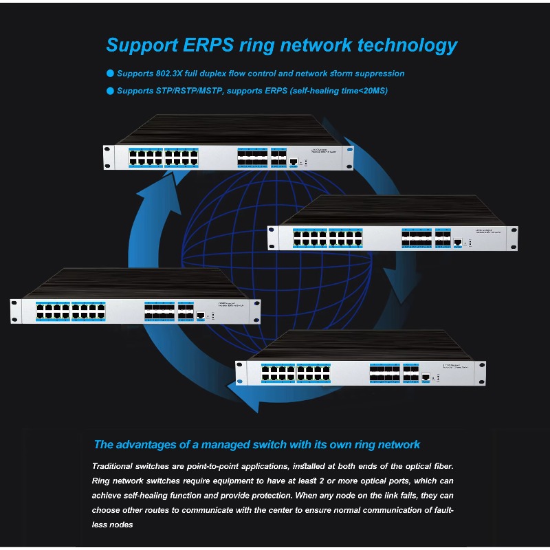 Switch Ethernet Industrial Ger - Sfp+ 10G Managed Switch 8 Port avaliação e preço