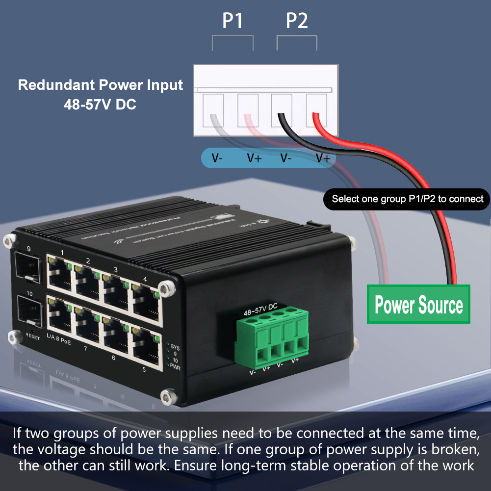 Switch PoE gerenciado 8 portas - Managed Gigabit Poe Switch 8 Port 802.3At avaliação e preço
