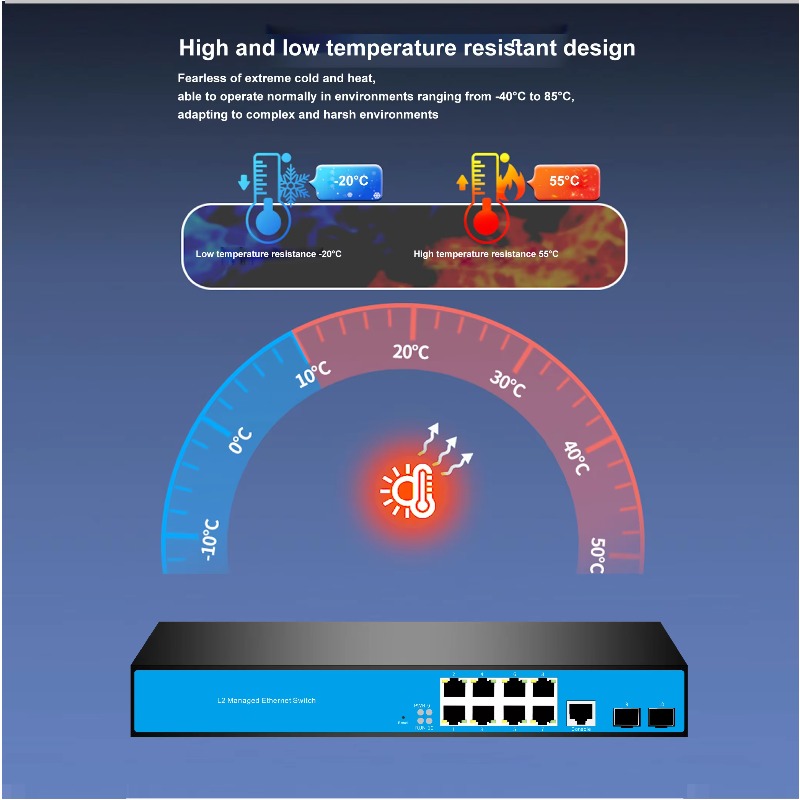 Switch de Rede Gerenciado L3 d - Sfp+ 10G Managed Switch 8 Port avaliação e preço