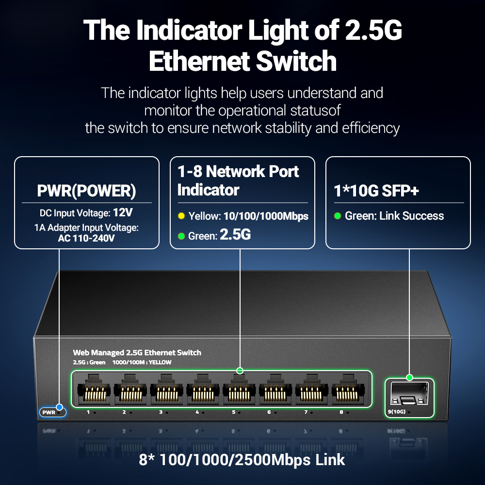 AMPCOM 2.5GbE Gerenciado Switc - Sfp+ 10G Managed Switch 8 Port avaliação e preço